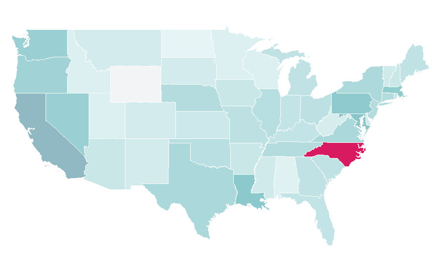 Affinity by region — Madness (band), United States