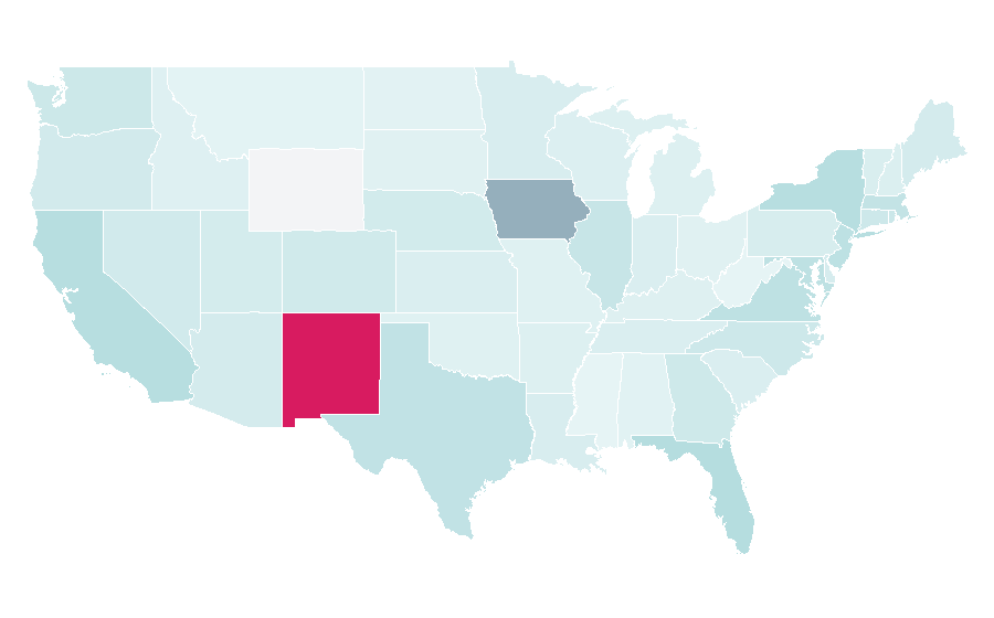 Affinity by region — Madrid, United States
