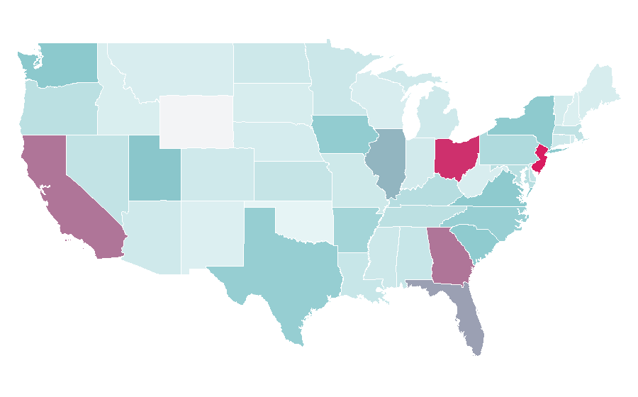 Affinity by region — Maersk, United States