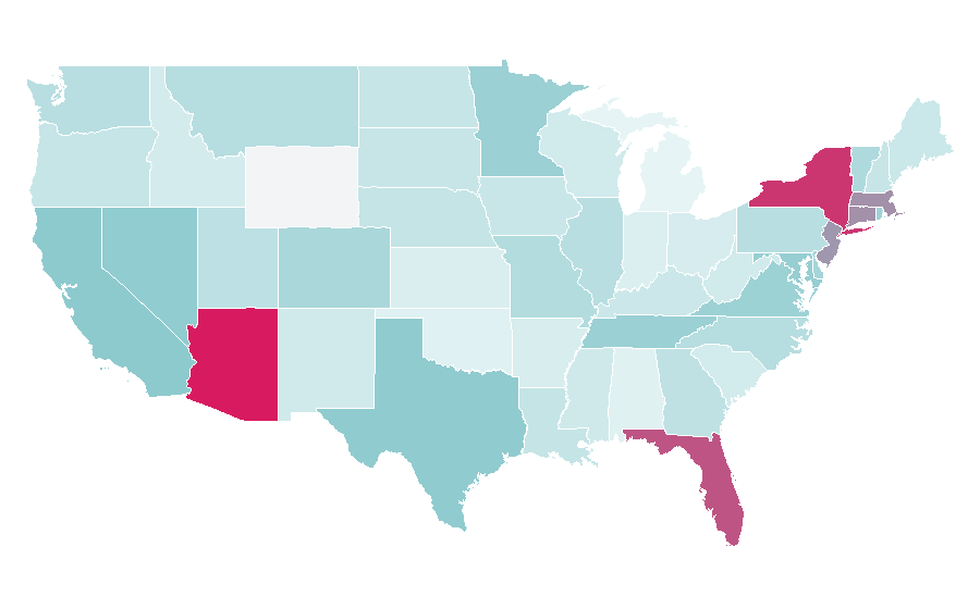 Affinity by region — Mafalda, United States
