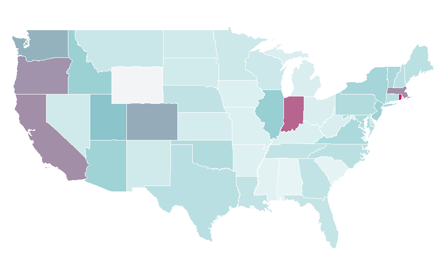 Affinity by region — Magdalena Bay, United States