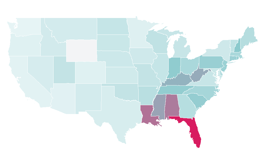 Affinity by region — MAGIC!, United States