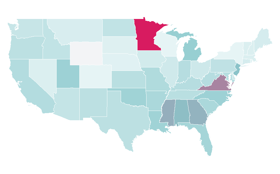 Affinity by region — Magnification, United States