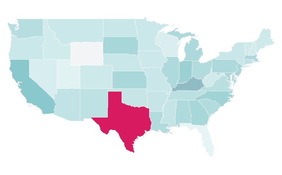 Affinity by region — Magnitude, United States