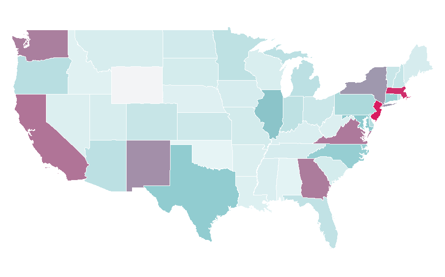 Affinity by region — Maharashtra, United States