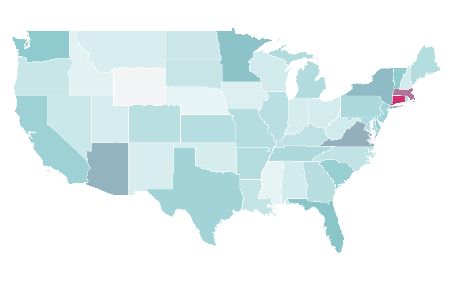 Affinity by region — Mail Online, United States
