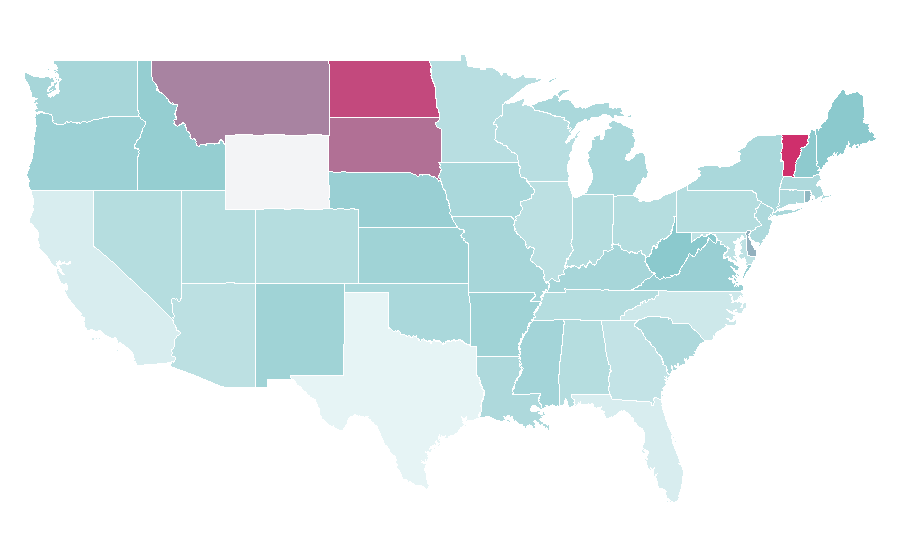 Affinity by region — Mail order, United States