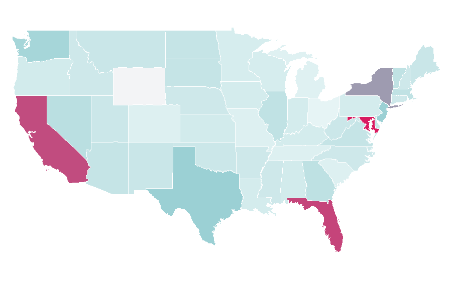 Affinity by region — Mainland China, United States