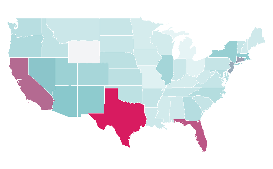 Affinity by region — Maizena, United States