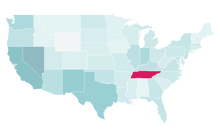 Affinity by region — Major League Gaming, United States
