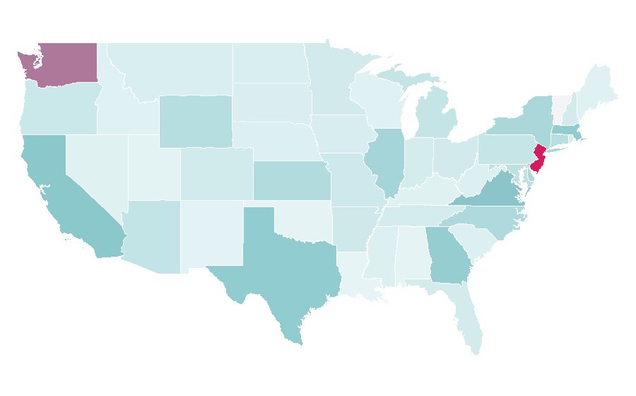 Affinity by region — MakeMyTrip, United States