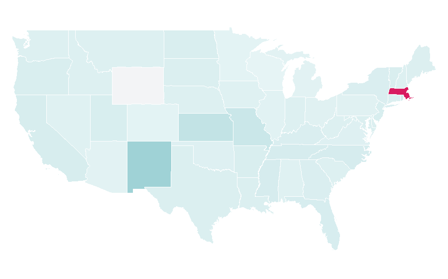 Affinity by region — Makeover, United States