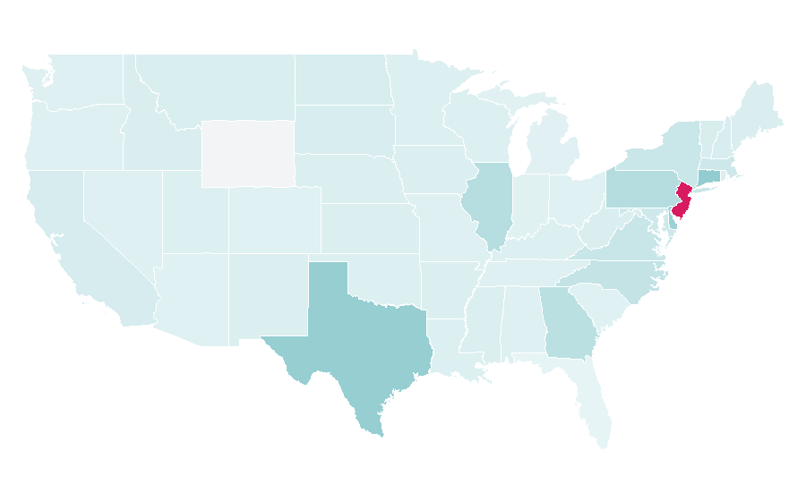 Affinity by region — Malabar Gold and Diamonds, United States