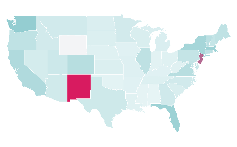 Affinity by region — Málaga, United States