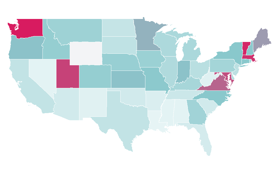 Affinity by region — Malawi, United States