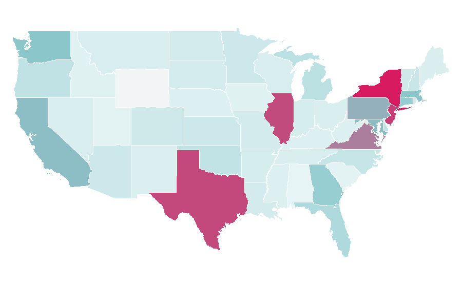 Affinity by region — Malayalam, United States
