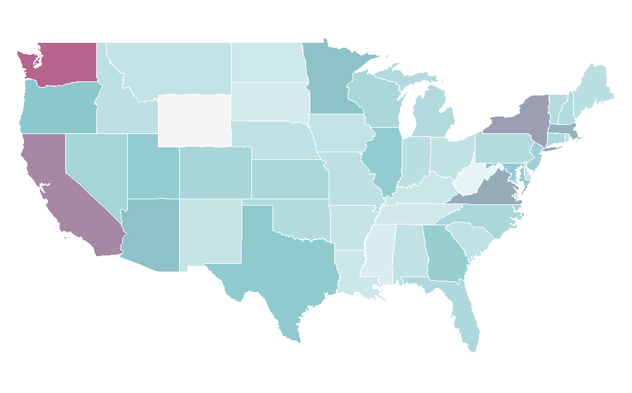 Affinity by region — Malaysia, United States
