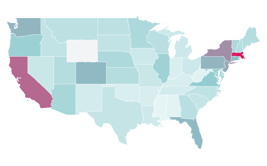 Affinity by region — Malbec, United States