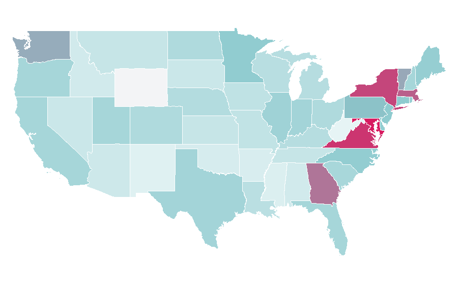Affinity by region — Mali, United States