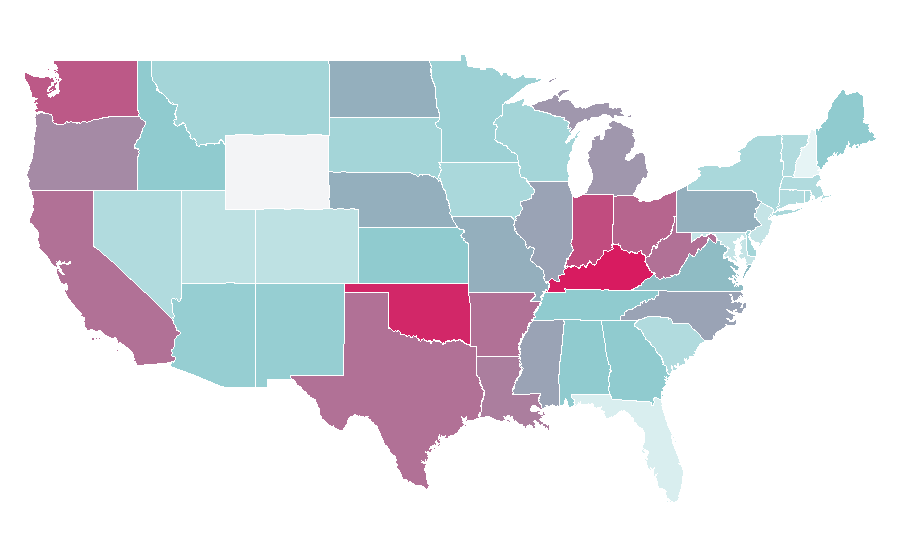 Affinity by region — Malignancy, United States