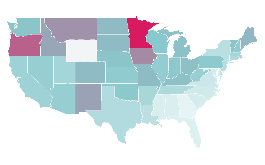 Affinity by region — Mallrats, United States