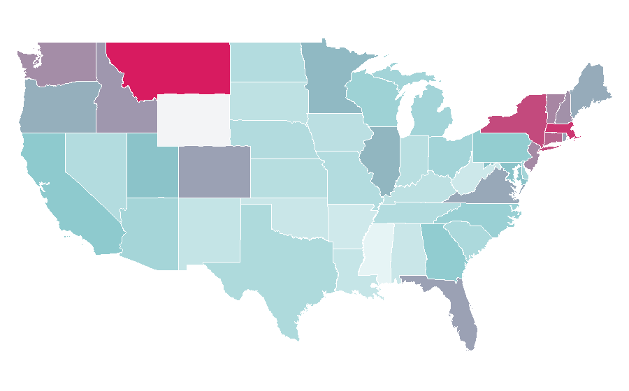 Affinity by region — Malta, United States