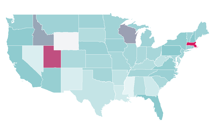 Affinity by region — Mamma Mia!, United States