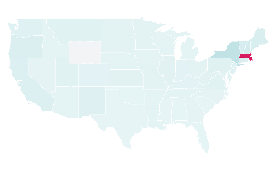 Affinity by region — Man Ray, United States