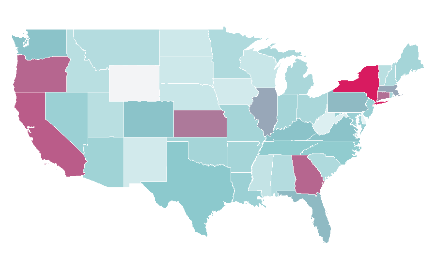 Affinité par région — Management, États-Unis