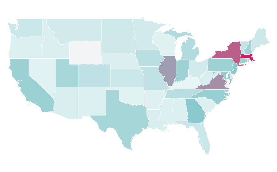 Affinity by region — Management consulting, United States