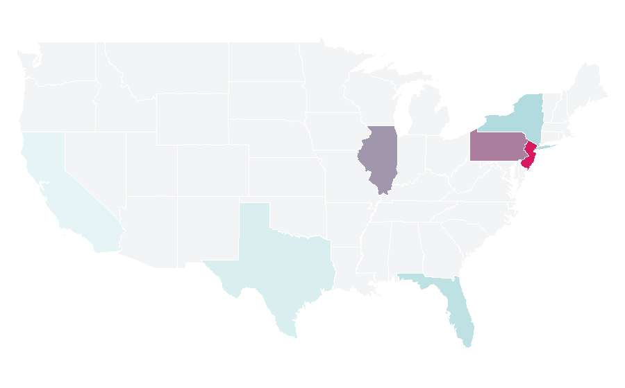 Affinity by region — Management of hair loss, United States