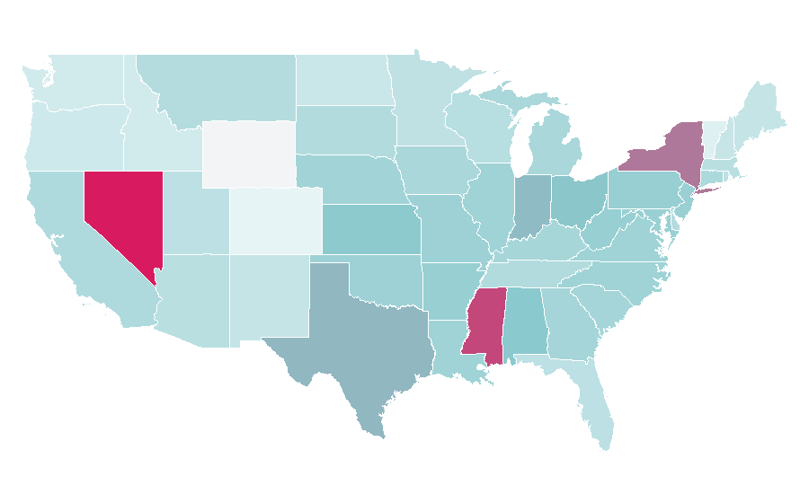 Affinity by region — M&M's, United States