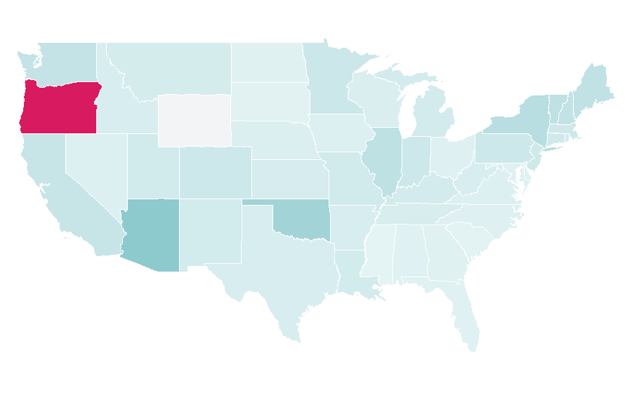 Affinity by region — M.A.N.D.Y., United States