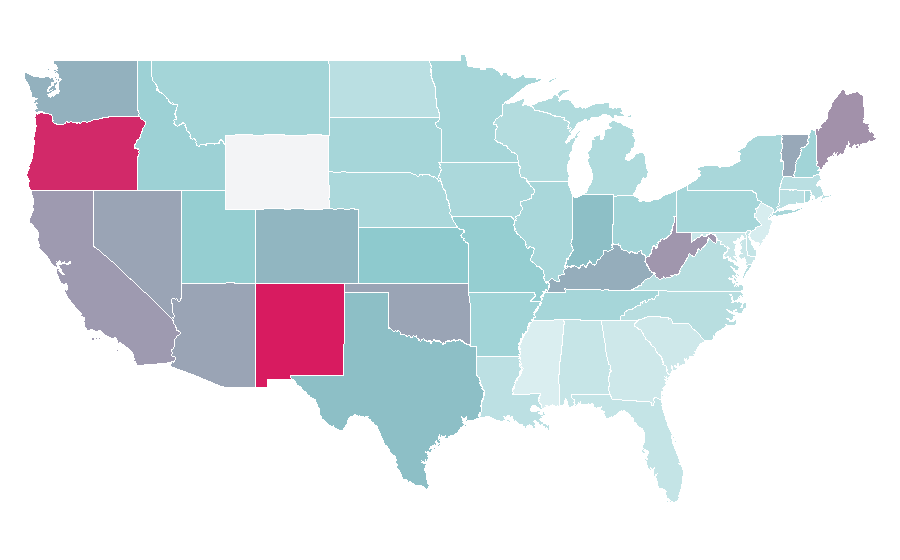 Affinity by region — Manic Panic, United States