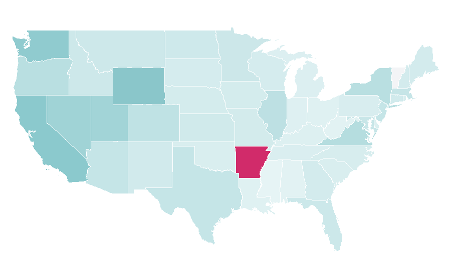 Affinity by region — Manila, United States