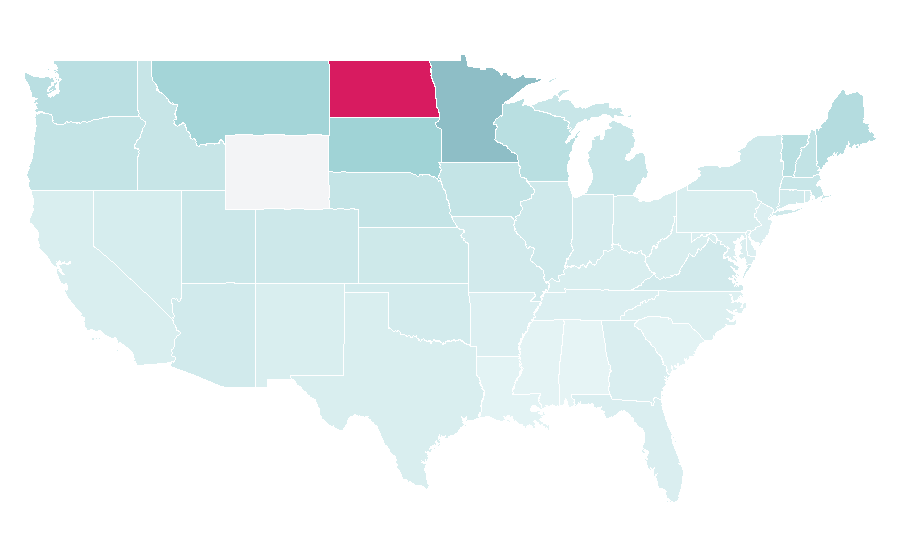 Affinity by region — Manitoba, United States