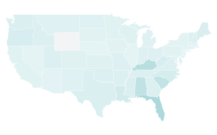 Affinity by region — Manowar, United States