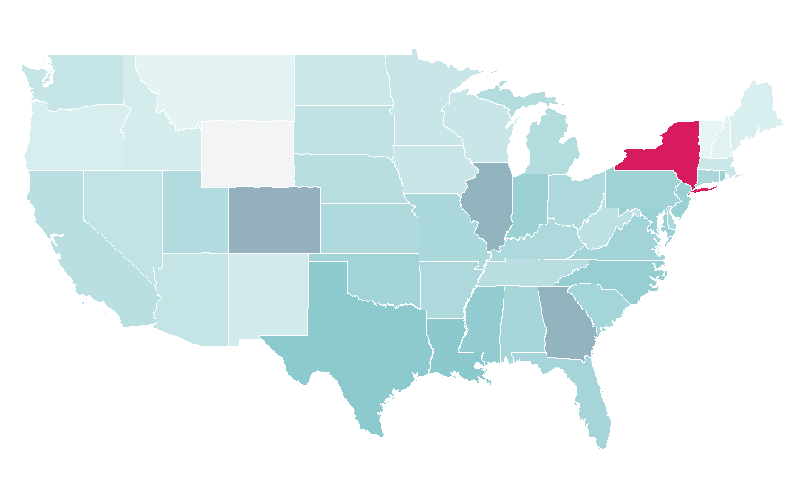 Affinity by region — Mansion, United States