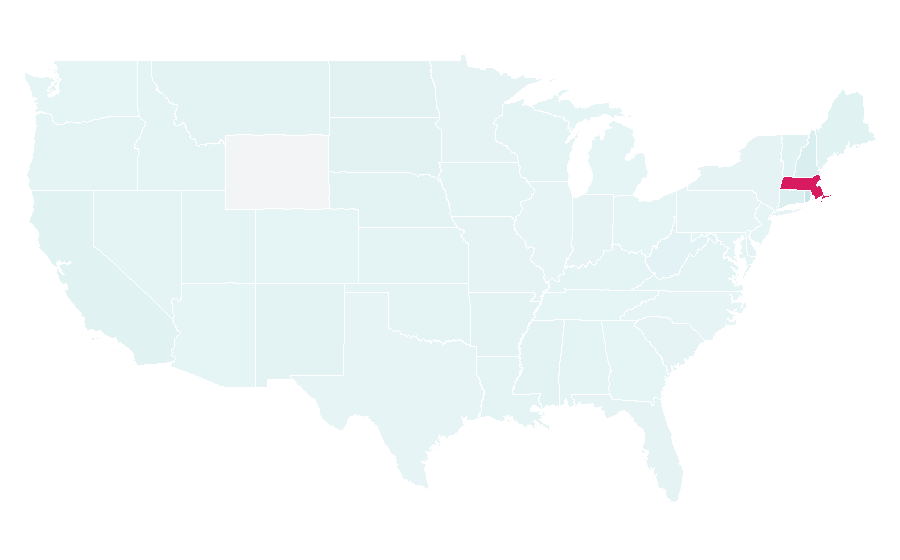 Affinity by region — Mapfre, United States