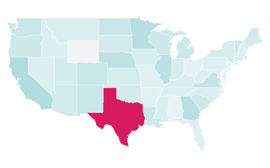 Affinity by region — Maquiladora, United States