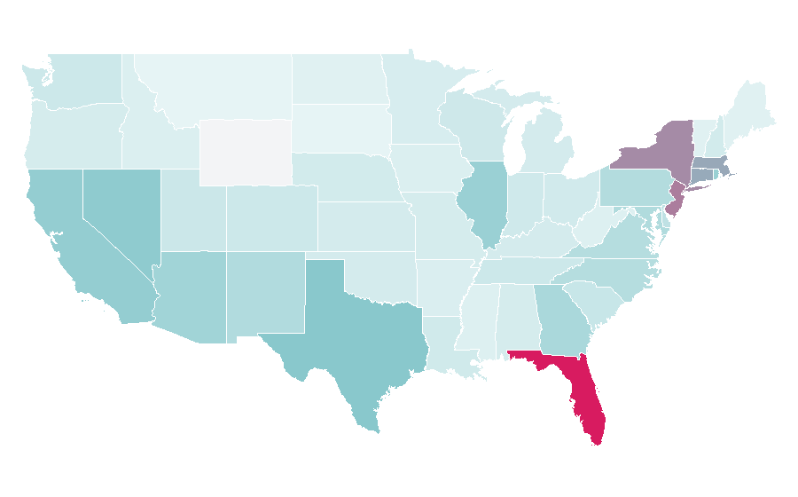Affinity by region — Marc Anthony, United States