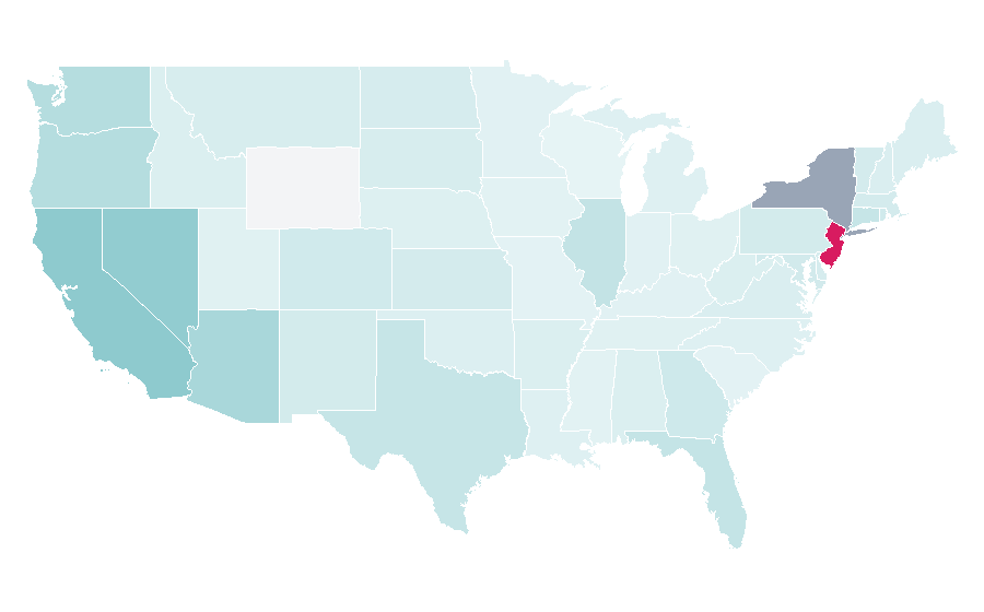 Affinity by region — Marc Ecko, United States