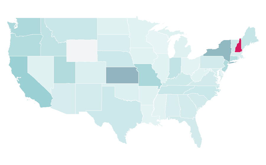 Affinity by region — Marco Polo, United States