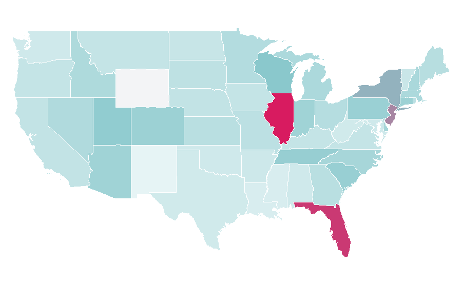 Affinity by region — Marcus Lemonis, United States
