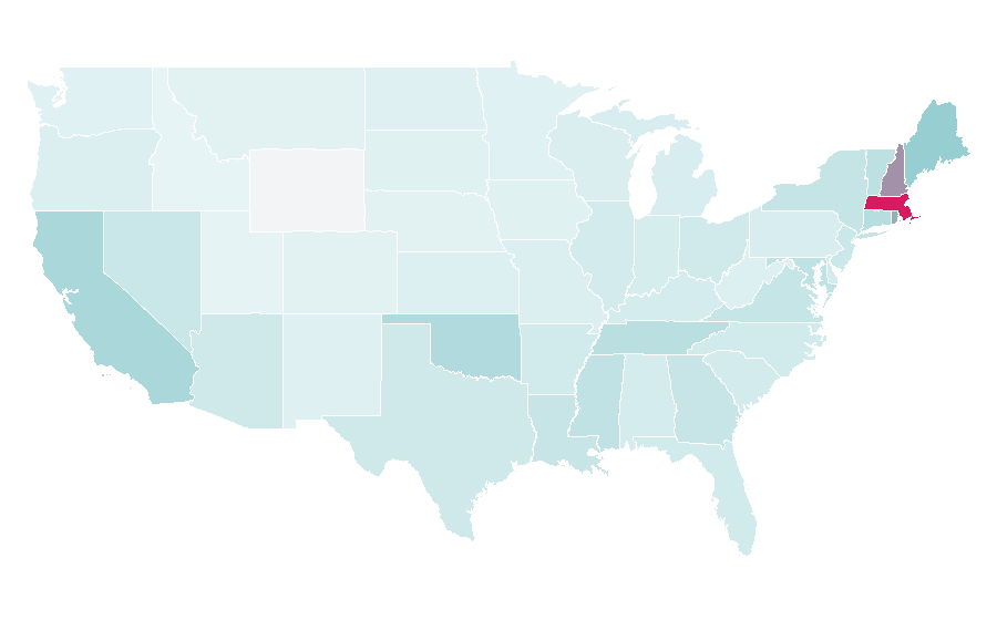 Affinity by region — Marcus Smart, United States