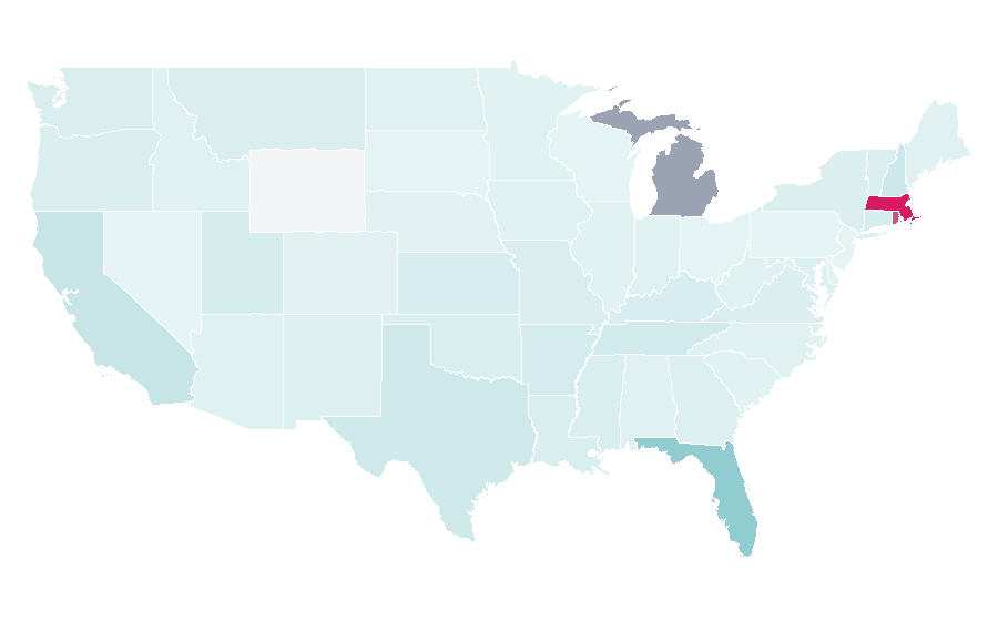Affinity by region — Mare, United States