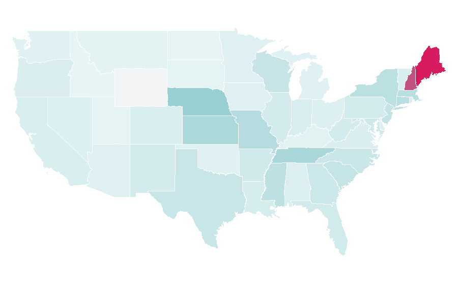 Affinity by region — Margarita, United States