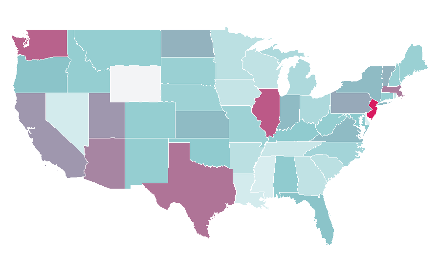 Affinity by region — Marie Curie, United States
