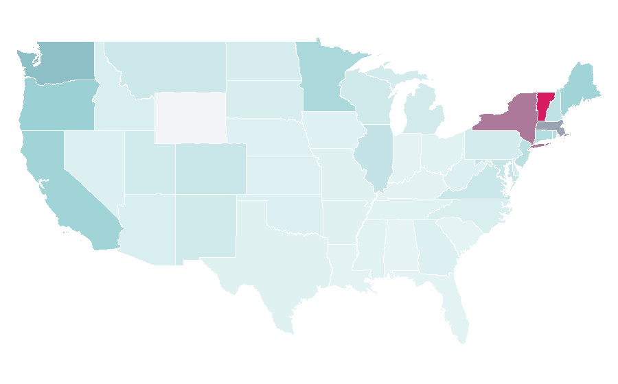 Affinity by region — Marimekko, United States