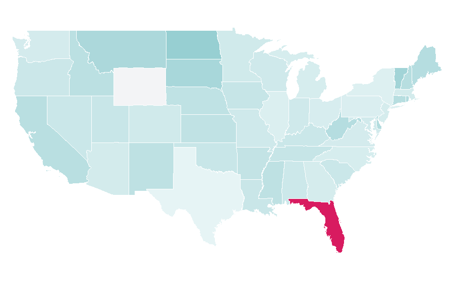 Affinity by region — Marine aquarium, United States